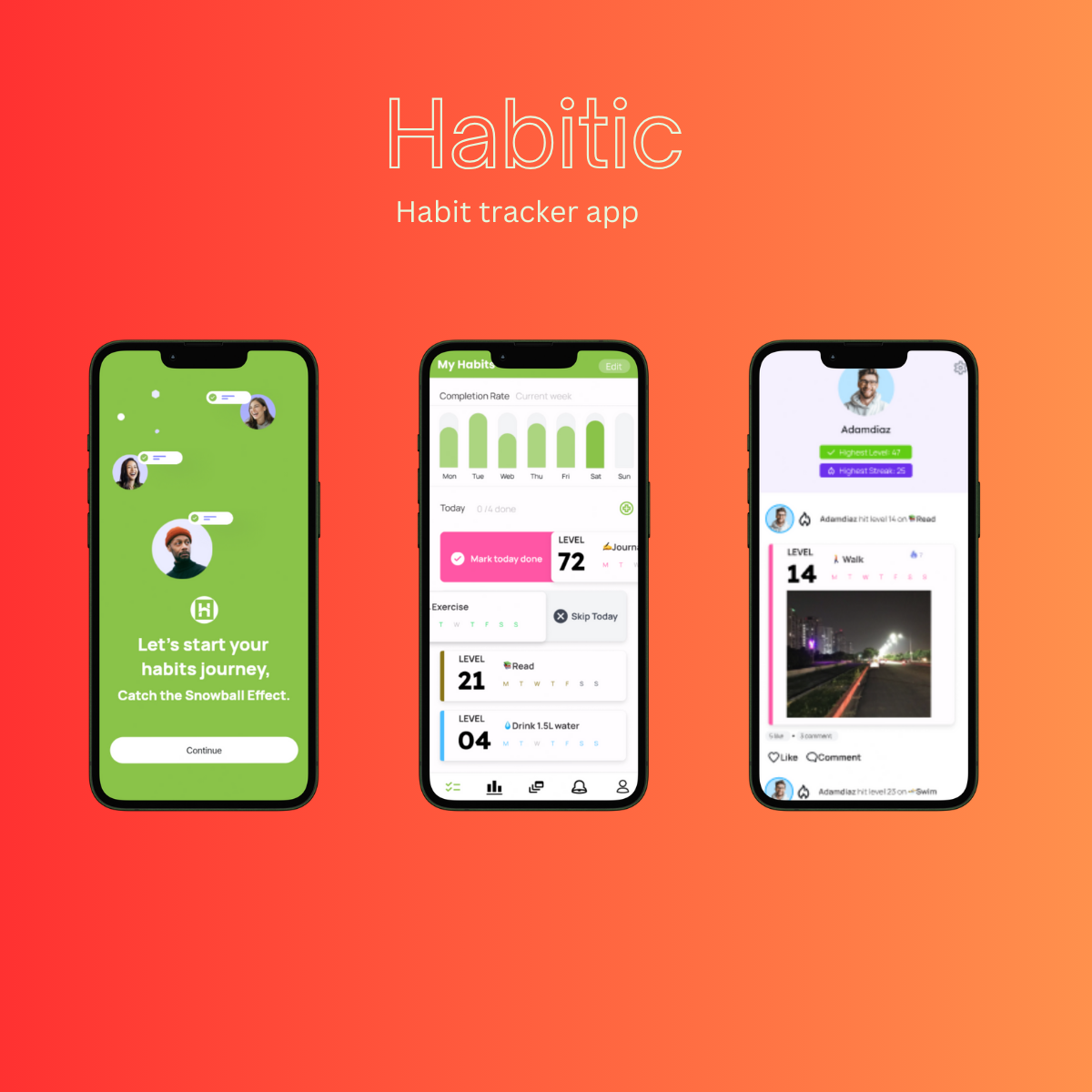 Habitic